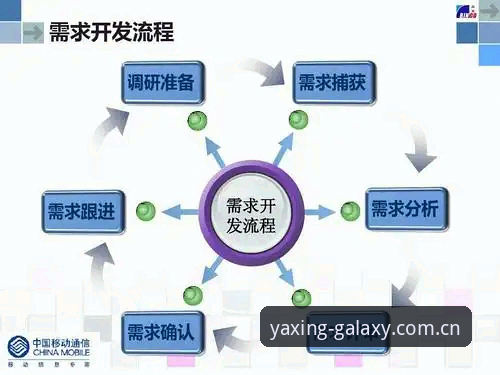 亚星CN苹果赛事数据官方下载 亚星CN苹果赛事数据官方下载全流程详细解读:从操作到避坑的实战攻略